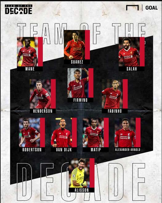 LNG官方：前JDG、FPX上单选手sheer加盟战队（LNG官宣：前JDG、FPX上单sheer正式加盟）