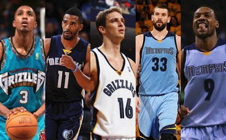 即便是库里老了，也是勇士队的非卖品，毕竟他可是队史第一人（即使库里老去，勇士也绝不交易他，毕竟他是队史第一人）